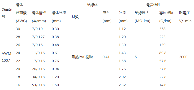 UL STYLE 1007详情.png