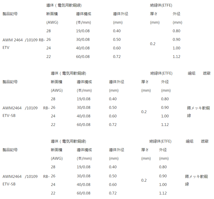 UL STYLE 2464 RB-ETV-RB-ETV-SB(1)详情.jpg