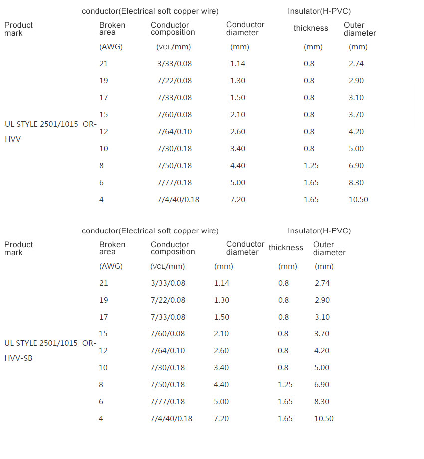 1511251941485000.jpg 2501-OR-HVV.jpg